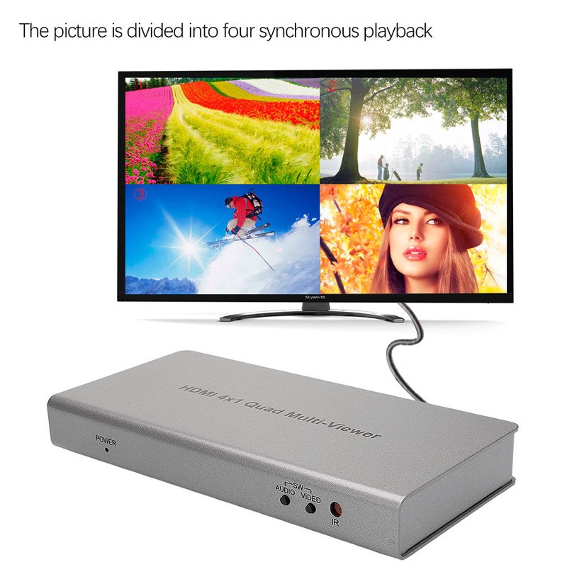 Hdmi Switcher 4X1 Naadloze Switch 4 In 1 Out Quad Multiviewer Game Volledige 1080P/60Hz met 4 Hd Screen Splitter 4HD Digitale Video