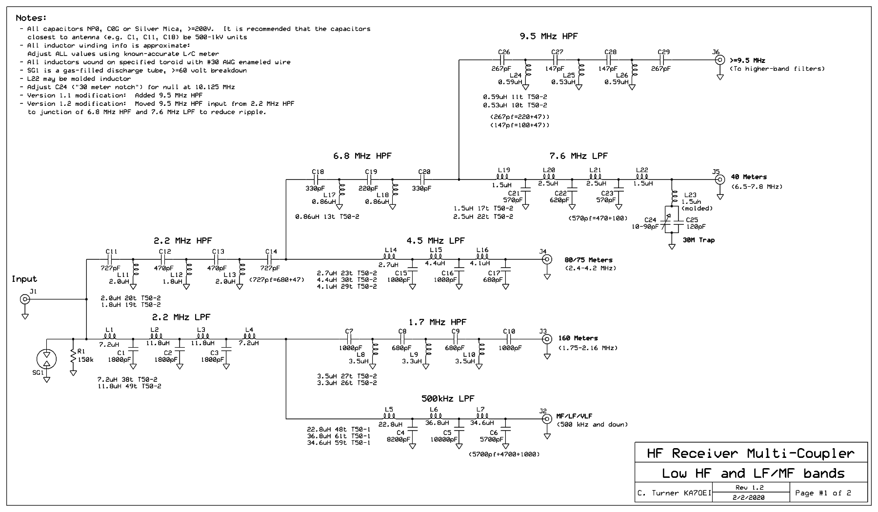 WEB-SDR low HF and LF/MF bands (DIY kit)