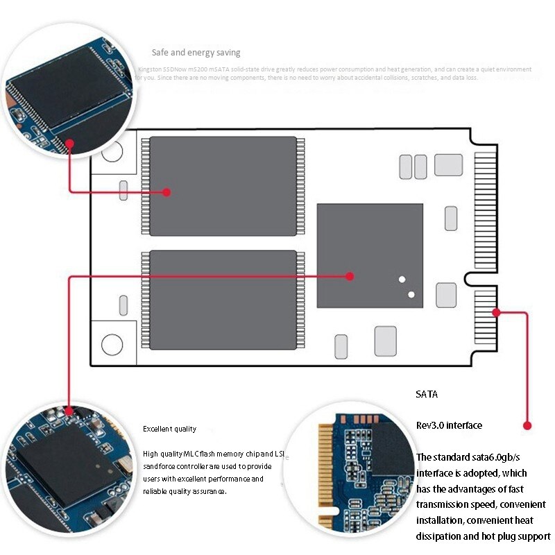 JingHai 32G SSD 1.8 pouces MSATA lecteur à semi-conducteurs intégré, adapté aux disques durs généraux de bureau/ordinateur portable