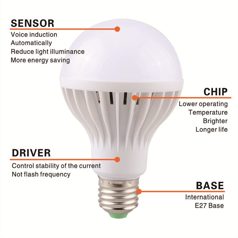 LATTUSO LED Bulb Motion Sensor Lamp 220V Led Bulb 9W E27 Sound+Light Auto Smart Led Infrared Body Lamp With Motion Sensor Lights