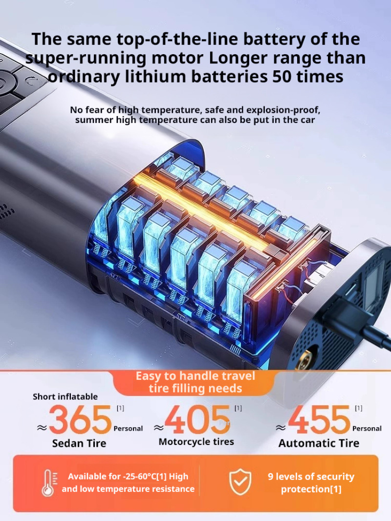 Trådlös uppblåsbar däckpump däcktryckspump helt i metall med lås för extra stark och kraftfull nödsituation
