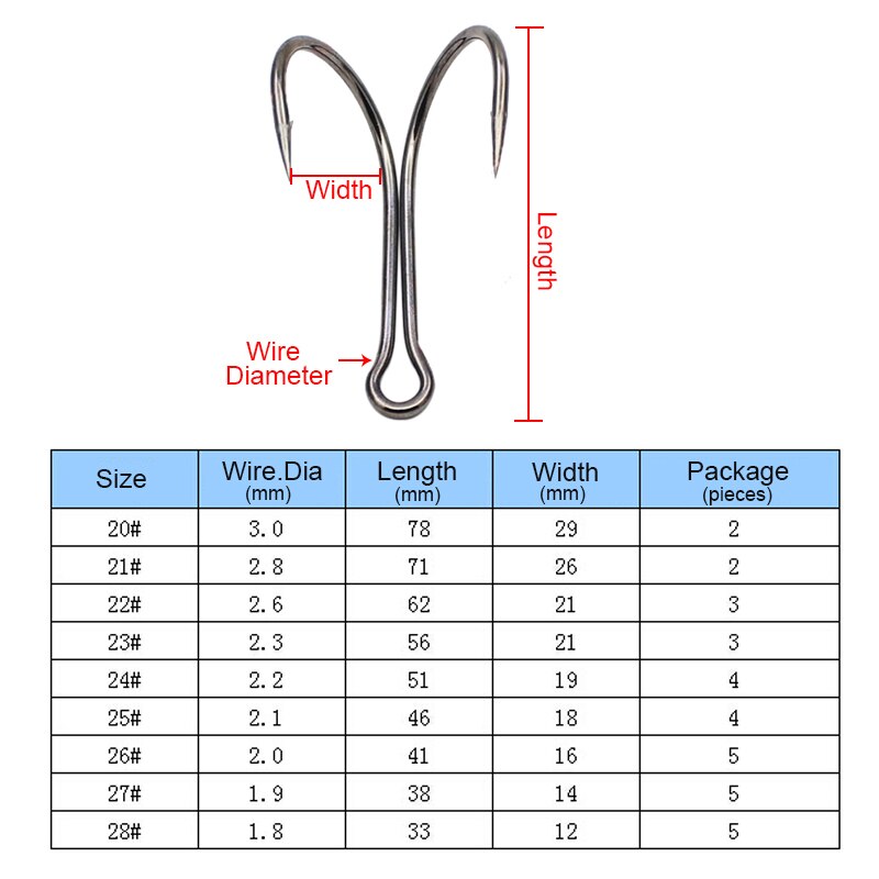 Double Fishing Hooks Sea Duple Hook 28#-20# Stainless Steel Frog Hook Accessories for Tuna Fishing anzol pesca
