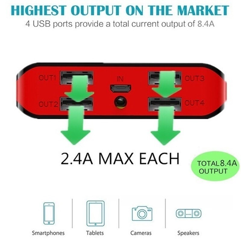 Grande capacità 30000mAh PoverBank caricatore rapido portatile da 4 USB caricatore da viaggio per esterno a specchio a schermo intero per tutti i telefoni