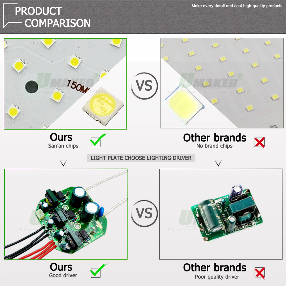 Plaque PCB LED SMD3030, Source de lumière haute baie pour éclairage commercial, industriel, marché, entrepôt, atelier, garage, lampe de remplacement, bricolage