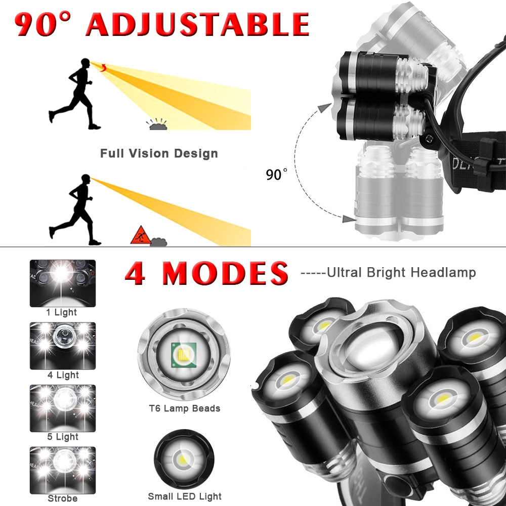 8000 Lumen 5 Led Koplamp Xml T6 Krachtige Hoofdlamp Led Koplamp Met 18650 Batterij Zaklamp Hoofd Verlichting Voor Camping