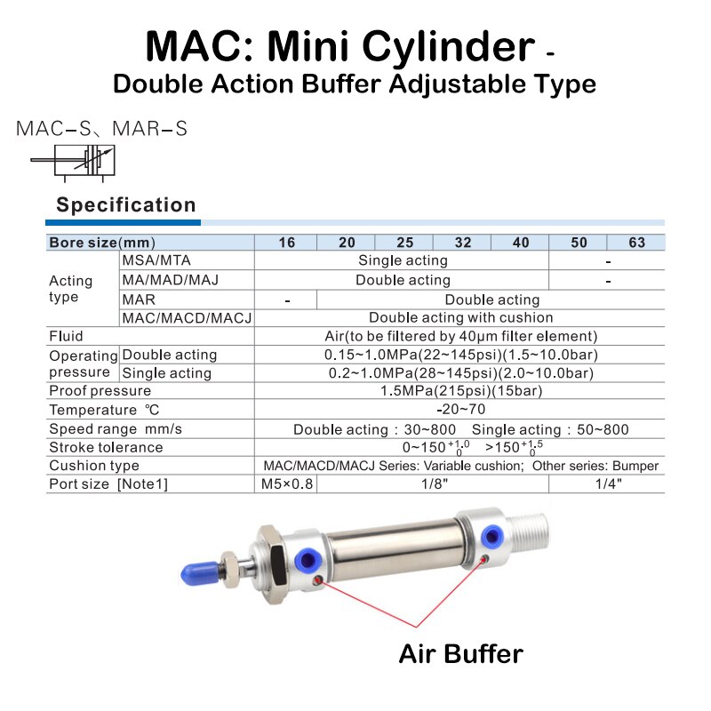 Stainless Steel Mini Cylinder With Air Buffer MAC32*25/50/75/100/150/200/300-S-CA