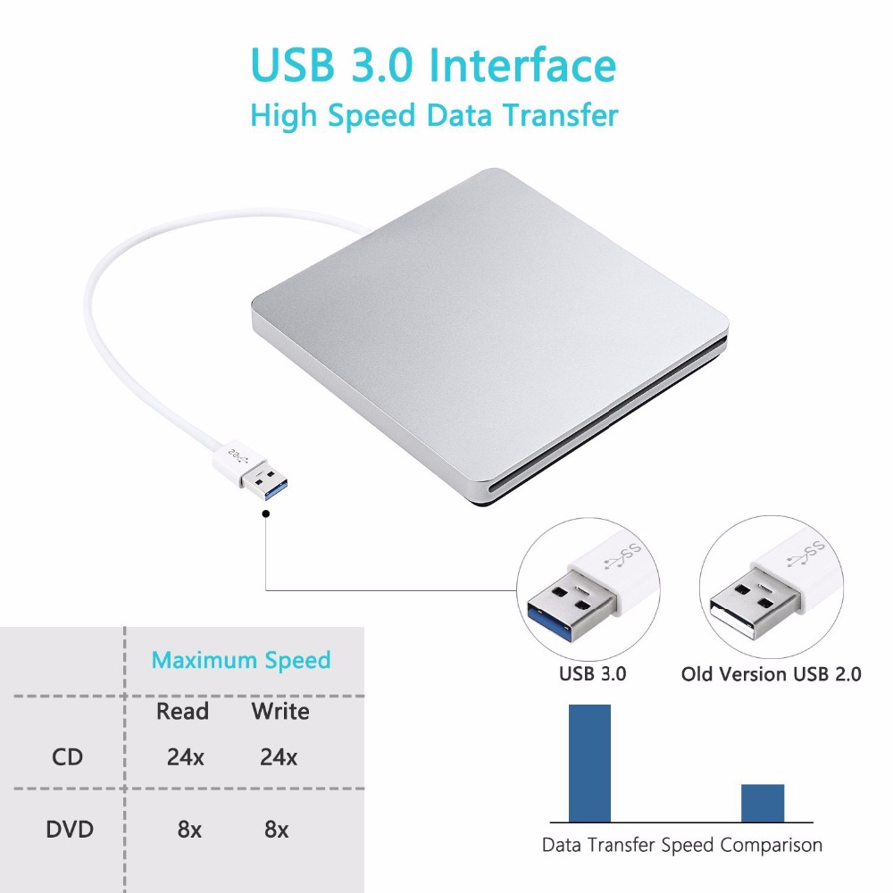 Usb 3.0 kortplats ladda enhet extern dvd-spelare cd/dvd rw brännare brännare brännare superdrive för apple mac laptop pc vinna anteckningsbok