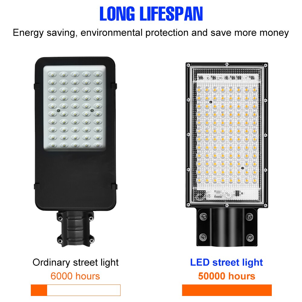 LED Waterproof Street Lamp 100W 50W Flood Light Outdoor Street Lamp AC 220V Garden Spotlights Country House Landscape Wall Lamp