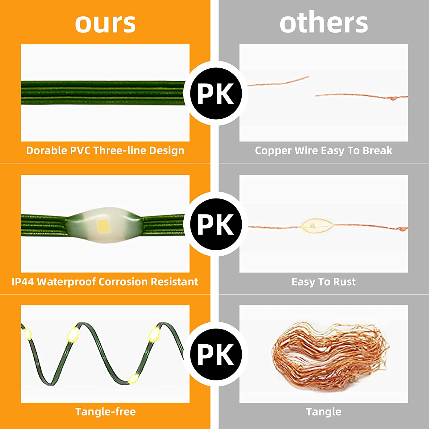 Solar LED Fairy Light Outdoor Garden Decor Garland Street IP65 Waterproof String Lights Solar Powered Lights With Remote