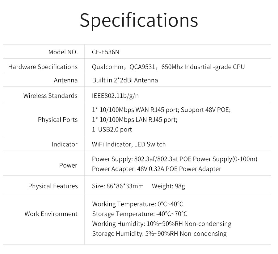 2.4Ghz 300Mbps Comfast Qualcomm Wifi Router Indoor Muur Ap Wifi Signaal Booster Expander Repeater RJ45 Poort Usb Draadloze ap