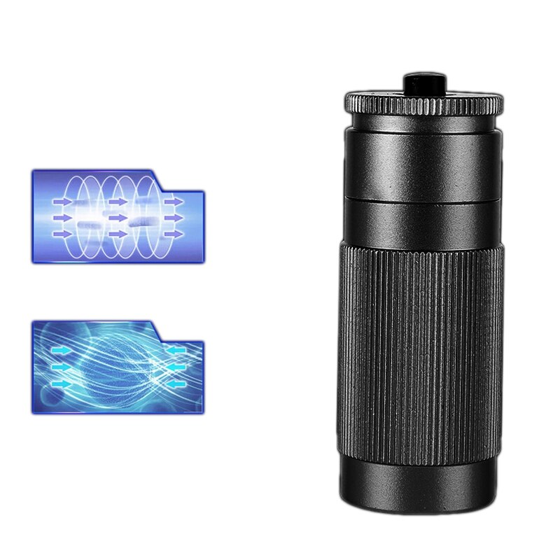 Led UV Light , UV Germicidal Lamp Sterilizations Lamp Air Purifier with Cord and Plug for Closet, Toilets,Bedrooms