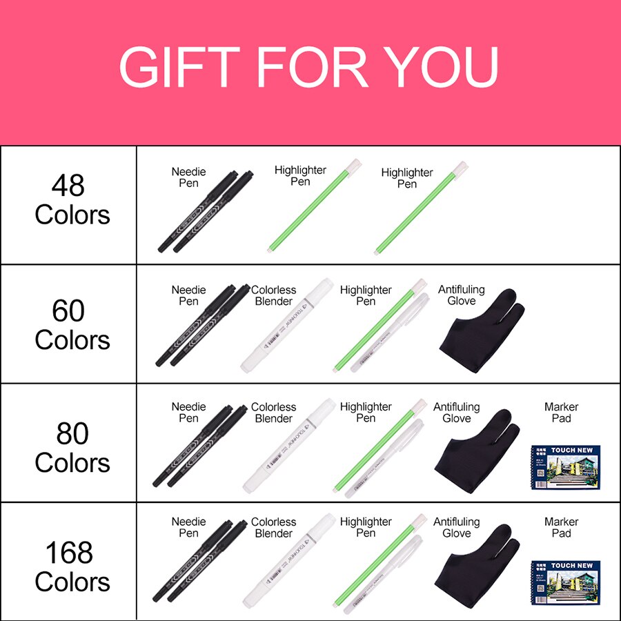 TOUCHFIVE-rotuladores profesionales de doble punta para dibujo, Set de 60/80/168 colores, rotuladores artísticos para dibujo de cómic, Manga, grafiti