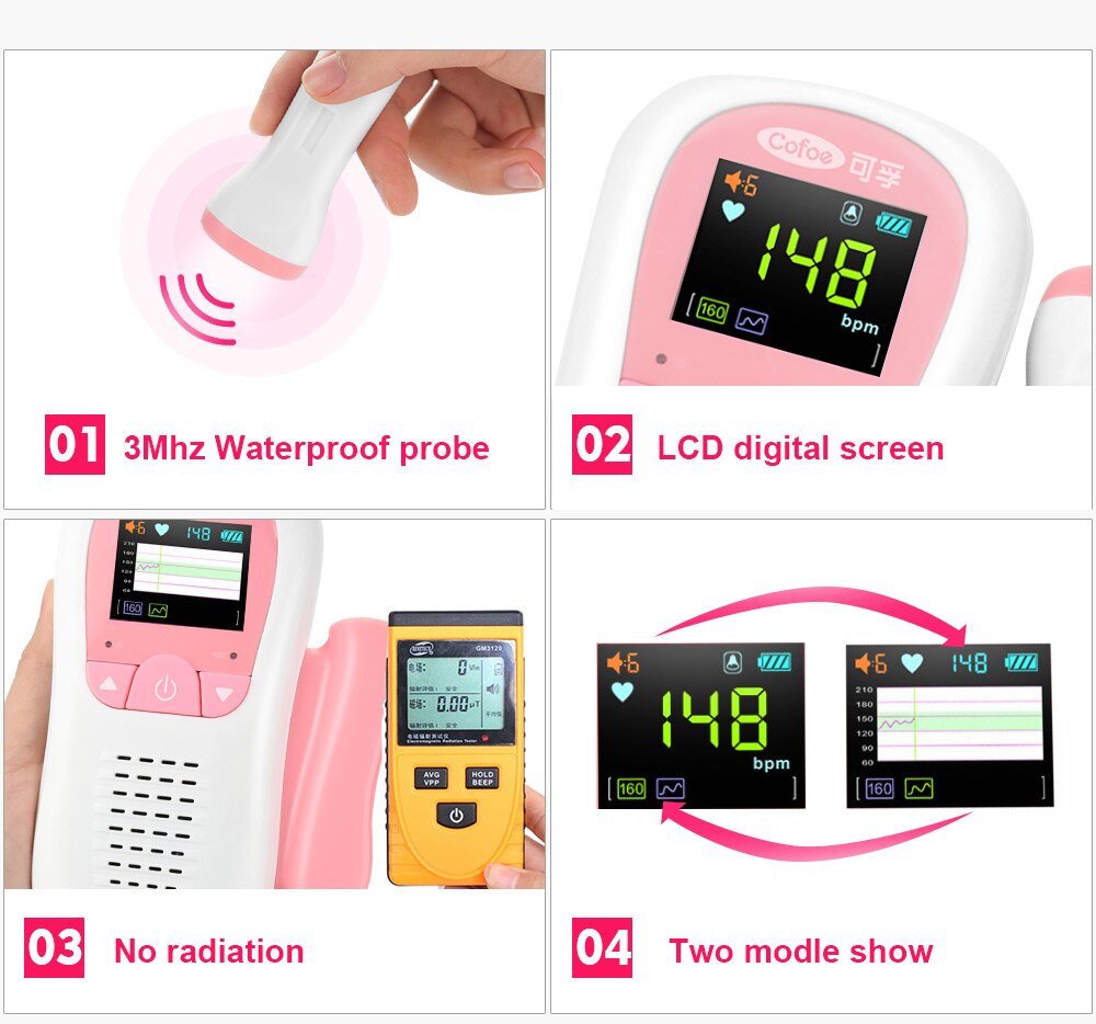 Cofoe Fetal doppler Household doppler monitor 2.0Mhz Fetal Heart rate Monitor for Pregnant woman Health Care