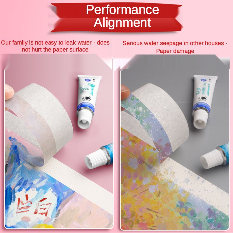 1pcs 12/18/24/36mm Masking Tape art painting white Car Spraying Single Side Adhesive Tape for House Oil Painting Sketch 20m Long
