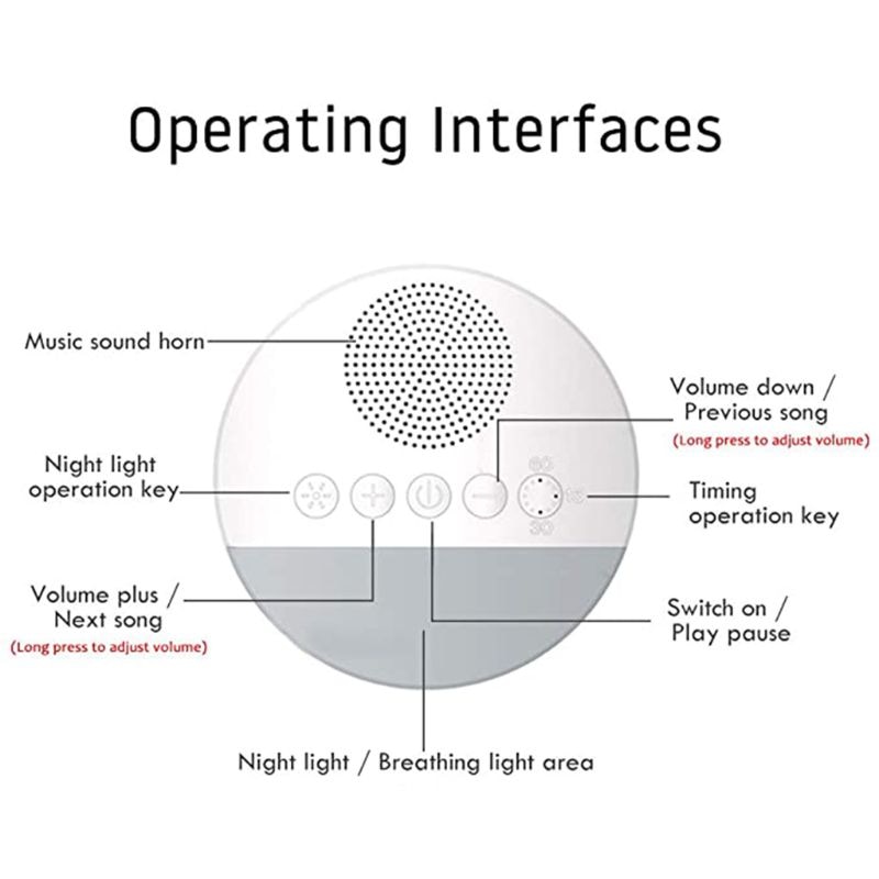 Nature Soothing Sounds Therapy White Noise Machine for Baby Adult Sleeping Relax 27RE
