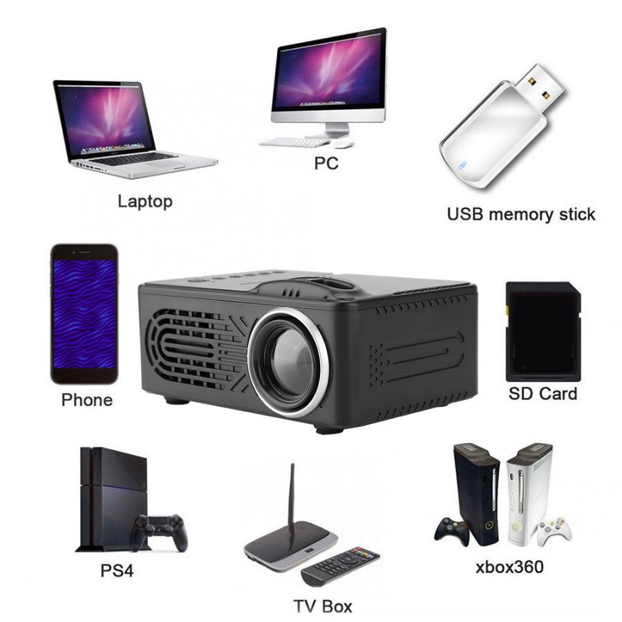 meeting projector 814 Multi-Functional Mini Digital HD Projector Black 1080P 100-240V mini projector Projector Mini Projector