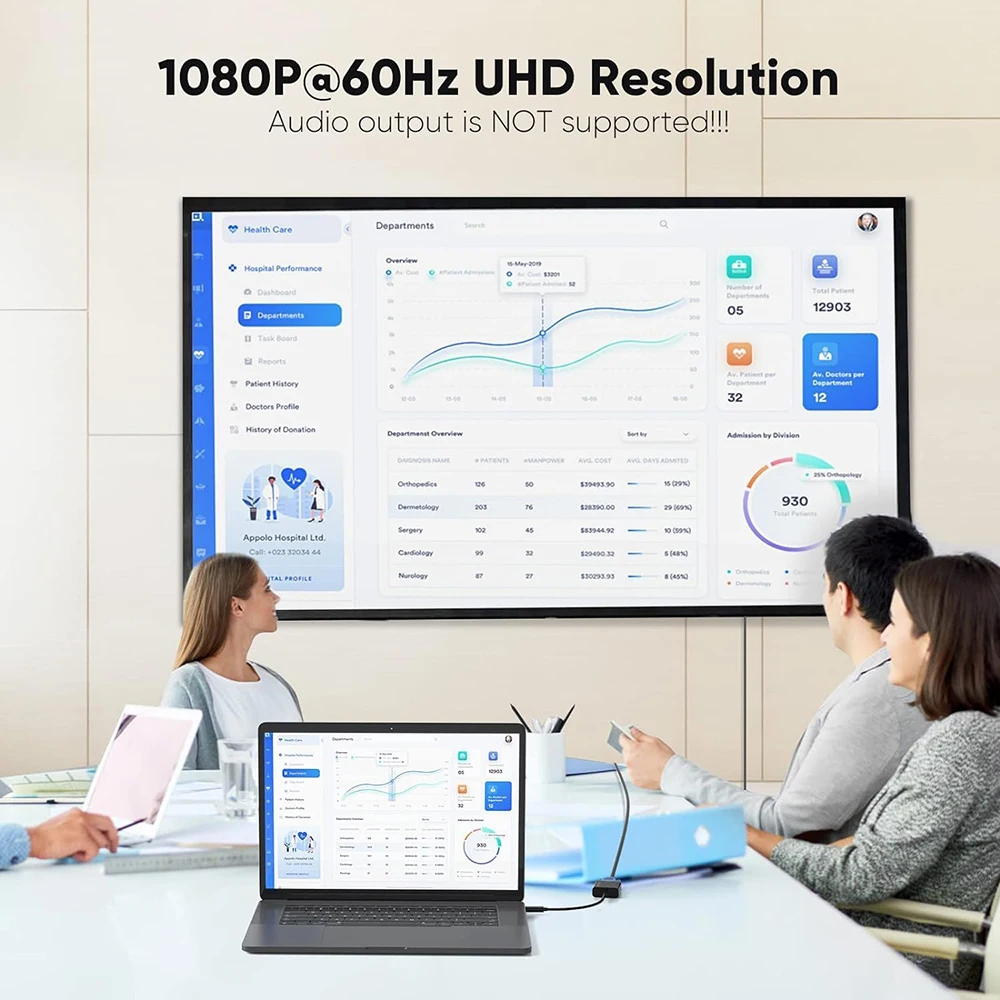 Usb-c Lyn 3 til vga 1080p- videoadapter type-c til vga-konverterkabel til usb 3.1, telefon, bord, bærbar pc til skjerm, projektor