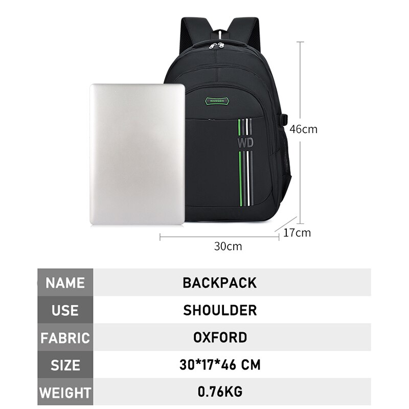 Homens de Negócios de moda Mochila Grande Capacidade Bolsa Escola Para Adolescentes 15.6 Polegada Backapck Laptop Mochilas Escolares Do Sexo Feminino