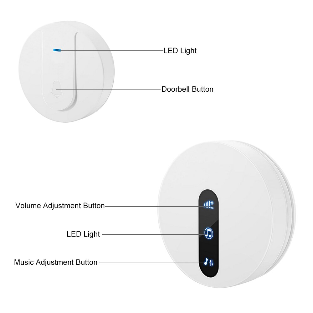 Wireless Self-powered Doorbell Transmitter Receiver Unique 58 Melodies 4 Levels Volume Adjustment Outdoor Waterproof Door Bell