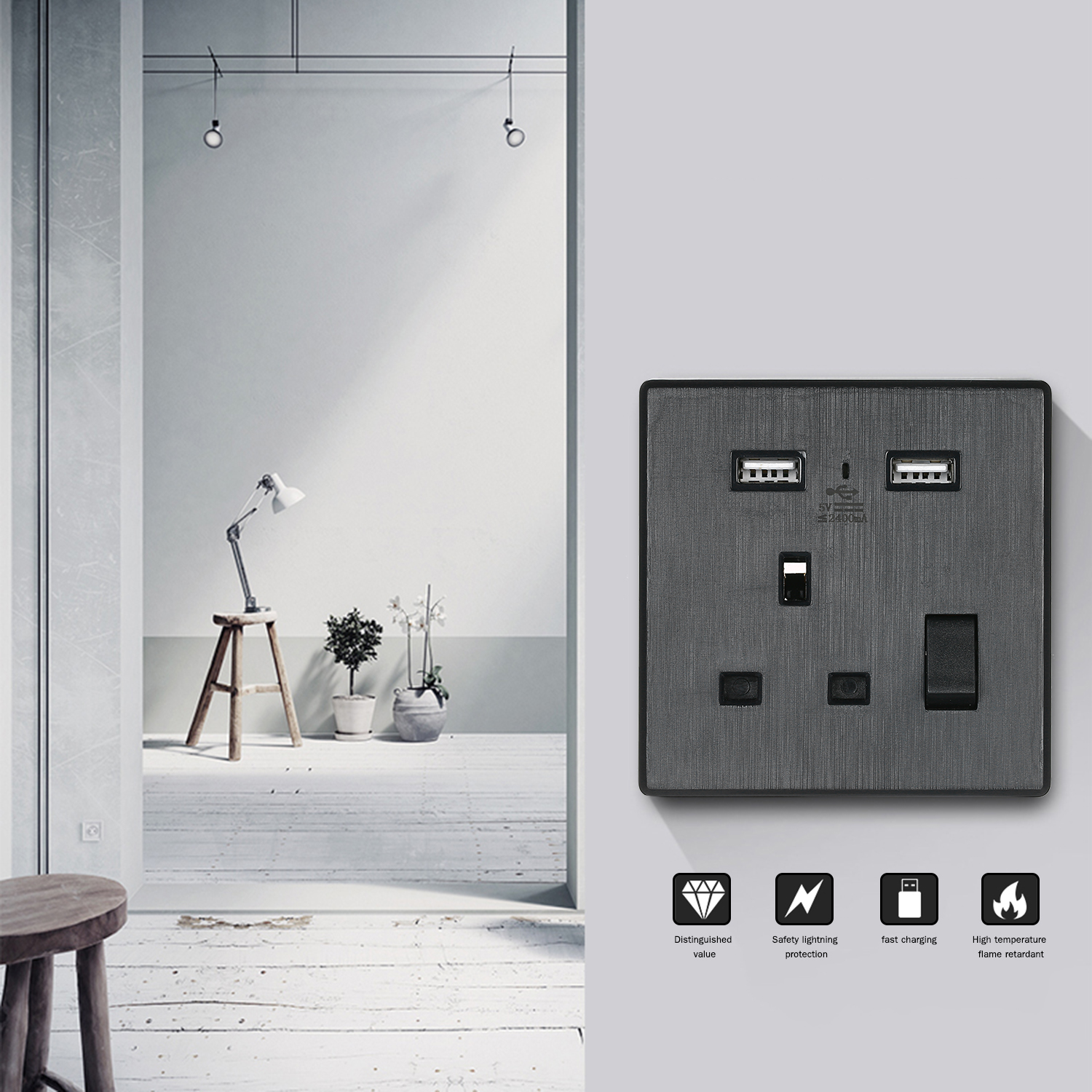 2.4A USB Wall Socket UK Plugs Dual USB Port Charger High Speed Wall Outlet AC Power Plate Panel Receptacle