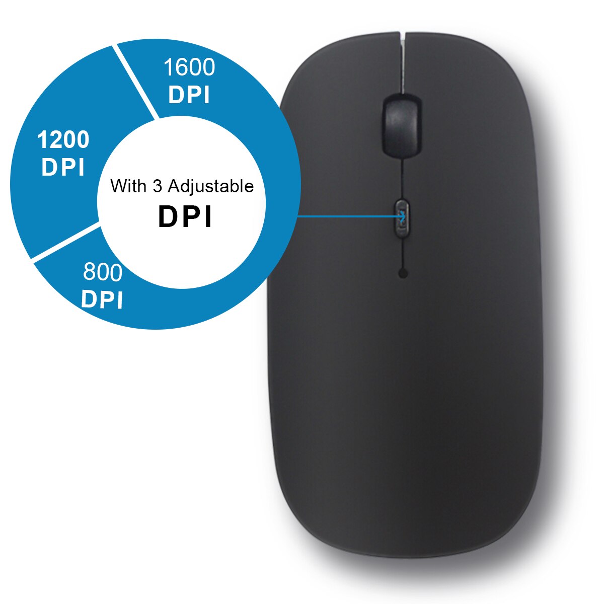 Wireless Rechargeable Silent Bluetooth Mouse 2.4G Wifi and Bluetooth Dual Mode Mice for iPhone iPad Macbook