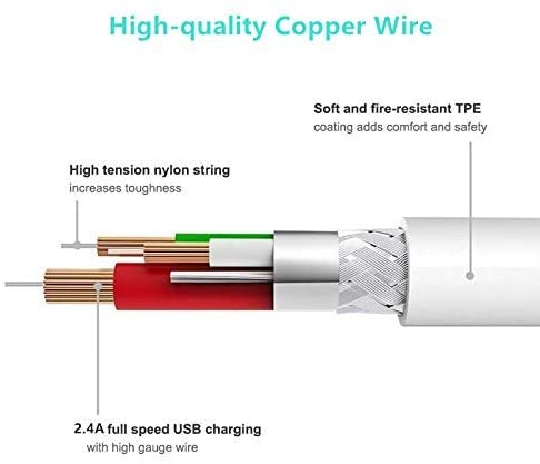 USB Kabel für iPhone Xs Max Xr Xs X 8 7 6s plus 5s 2M Schnelle Ladegerät kabel für iPad Air Mini iPod Touch Weiß 5V 1A Wand ladegerät