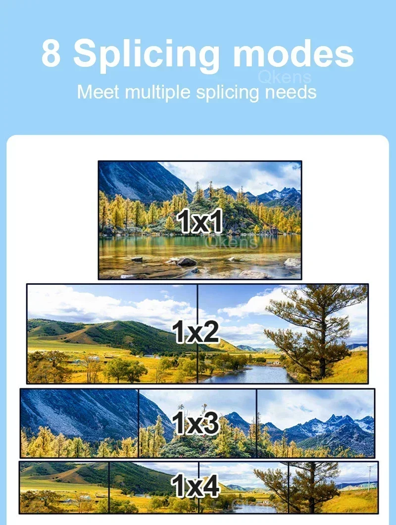 4k 2x2 HDMI Video Wall Controller 4-Kanal TV Video Splicer 1X2 1X4 2x2 1x3 3x1 Multi-Screen-Spleißprozessor Plug and Play