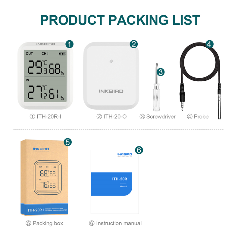 INKBIRD-termómetro inalámbrico ITH-20R, higrómetro con sonda de temperatura externa para el hogar, habitación, oficina, almacén, estación meteorológica