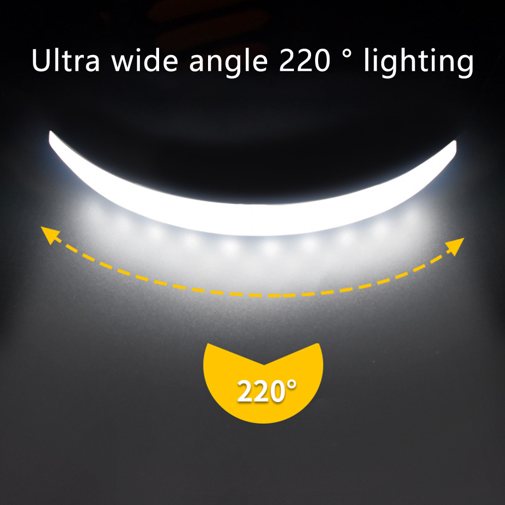 7500mah 220 ° Scheinwerfer tragbarer Cob LED-Scheinwerfer mit eingebauter Batterie Taschenlampe USB wiederauf ladbare wasserdichte Außen scheinwerfer