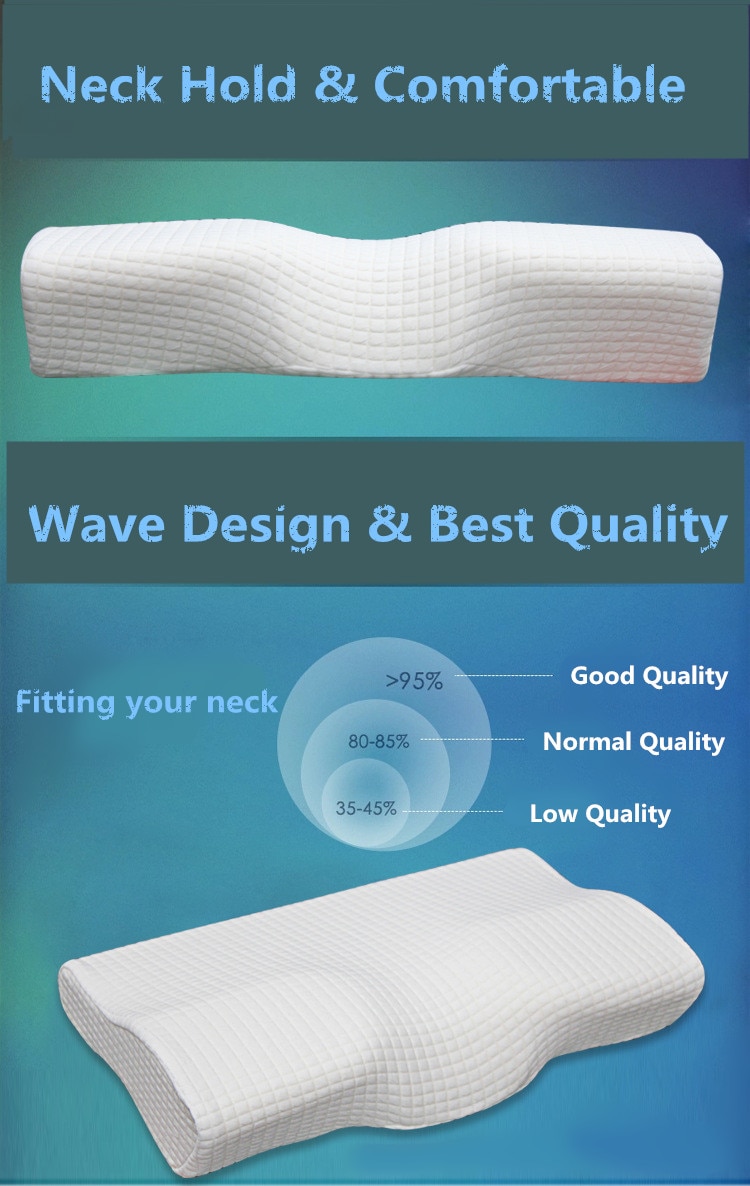 Orthopedische Latex Magnetische 50*30Cm Witte Kleur Nekkussen Trage Rebound Memory Foam Kussen Cervicale Gezondheidszorg Pijn release