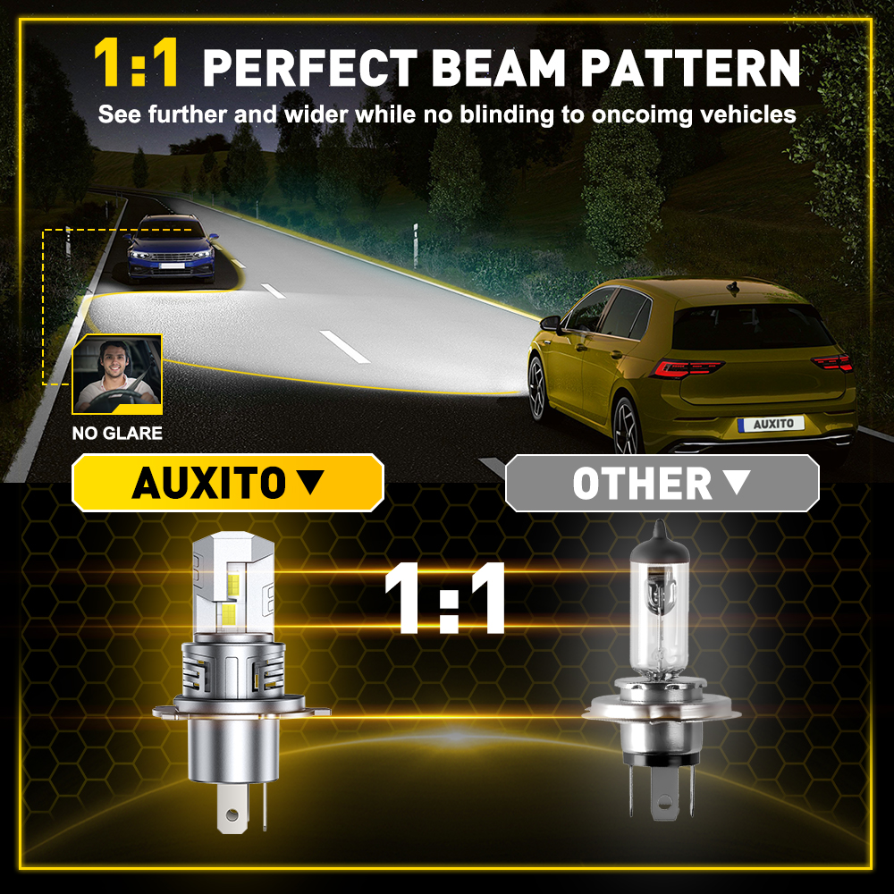 2 Stücke AUXITO 30000LM H4 LED-Leuchtmittel 9003 Scheinwerfer Fern- und Abblendlicht Superhell mit Lüfter Drahtloser Stil 60 Watt Autoscheinwerfer