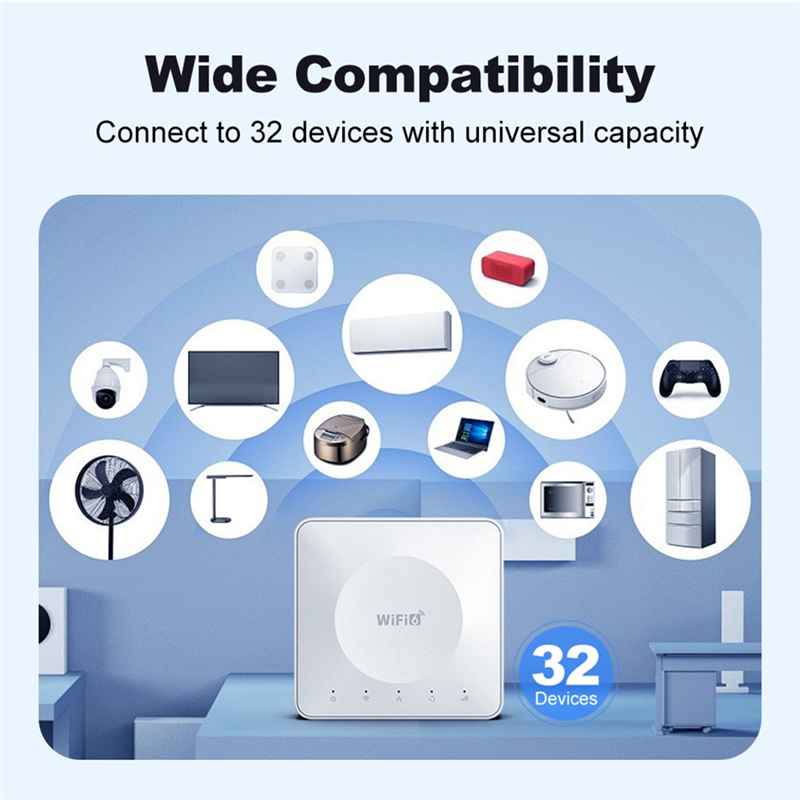 Superior 4G LTE Mobile Wifi Router With Wifi 6 Support 32 Device Connections Mobile Wireless Router For Asia Africa Europe