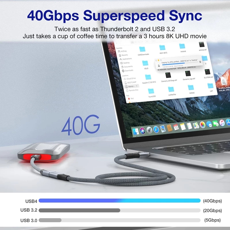 Thunderbolt 4 USB C Extension Cable USB4 Gen3 Extend 40Gbps Data Cable 8K@60Hz PD 5A/100W USB3.2 for MacBook Pro External SSD