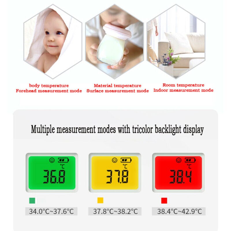 Thermomètre numérique à infrarouge sans contact avec écran LCD, frontal, mesure de la température corporelle, prévention du Virus