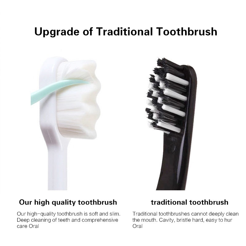 Soft Bristles Toothbrush Antibacterial Fiber Hair Abs Material Toothbrush For Pregnant Woman Child Adult Good Use Q3