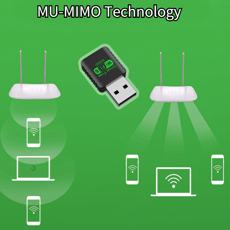 AX900 Wifi 6 Mini USB 2.0 Dongle Network Card BT 5.4 2in1 Transmitter Receiver Dongle For Win 10/11 PC Dual Band 2.4G/5Ghz