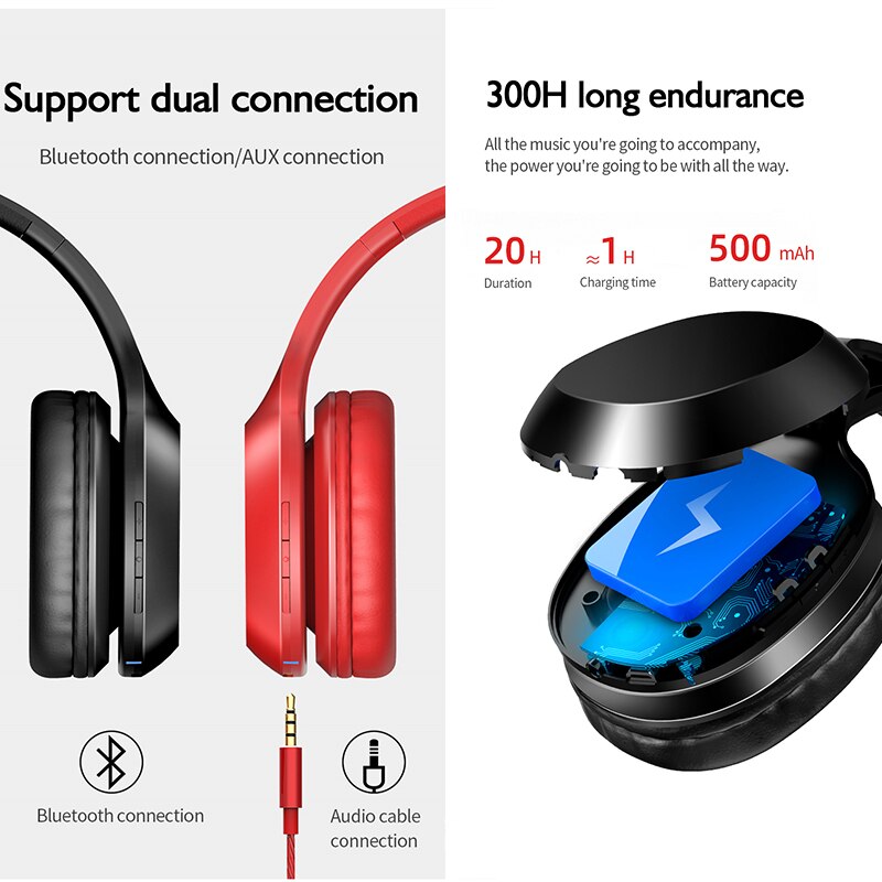 Lenovo Draadloze Hoofdtelefoon Bluetooth 5.0 Multi-Modus Stereo Headset Met Microfoon 300Mah Batterij 3.5Mm Jack Voor Pc laptop Telefoon