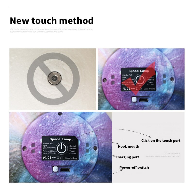 3d starry sky light led night light USB light colorful remote control bedroom moon light rotating blinking projector