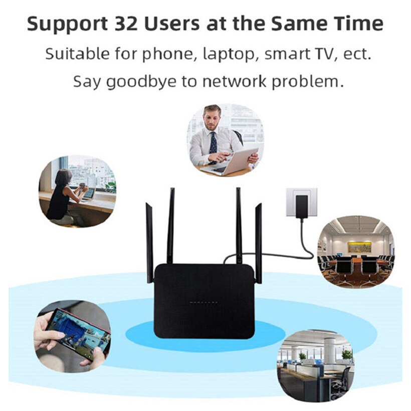 Yizloao Lte 3G 4G Wifi Routers Lan-Poort Cpe Ondersteuning-Sim-Kaart Antennes 300Mbps unlocked Draagbare Fdd Draadloze Router Hotspot