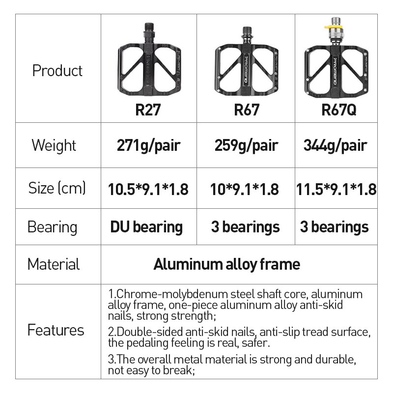 PROMEND Bicycle Pedals 3 Bearing Quick Release Road Folding Bike Pedal Pedals for Bicycle Parts Oil Slick Black R67
