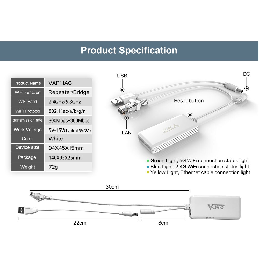 VONETS VAP11AC Dual Band 2.4G 5G Wireless Portable Wifi Repeater Bridge Router 300Mbps+900Mbps For Video Security Monitoring