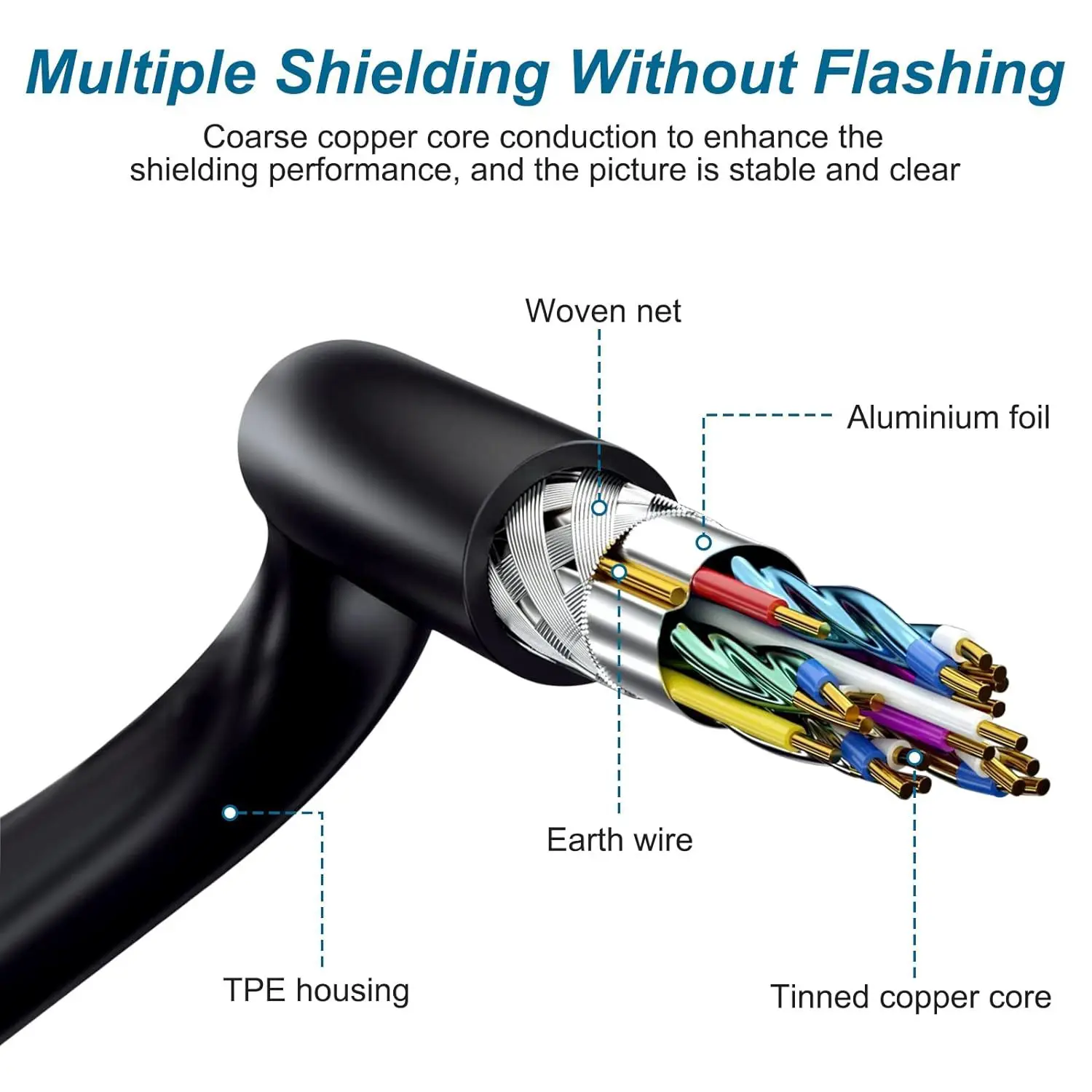 Logitech CC2900e CC3500e / PTZ Pro Camera Power Cable Suitable Data Cable Motorcycle Electronic Accessories