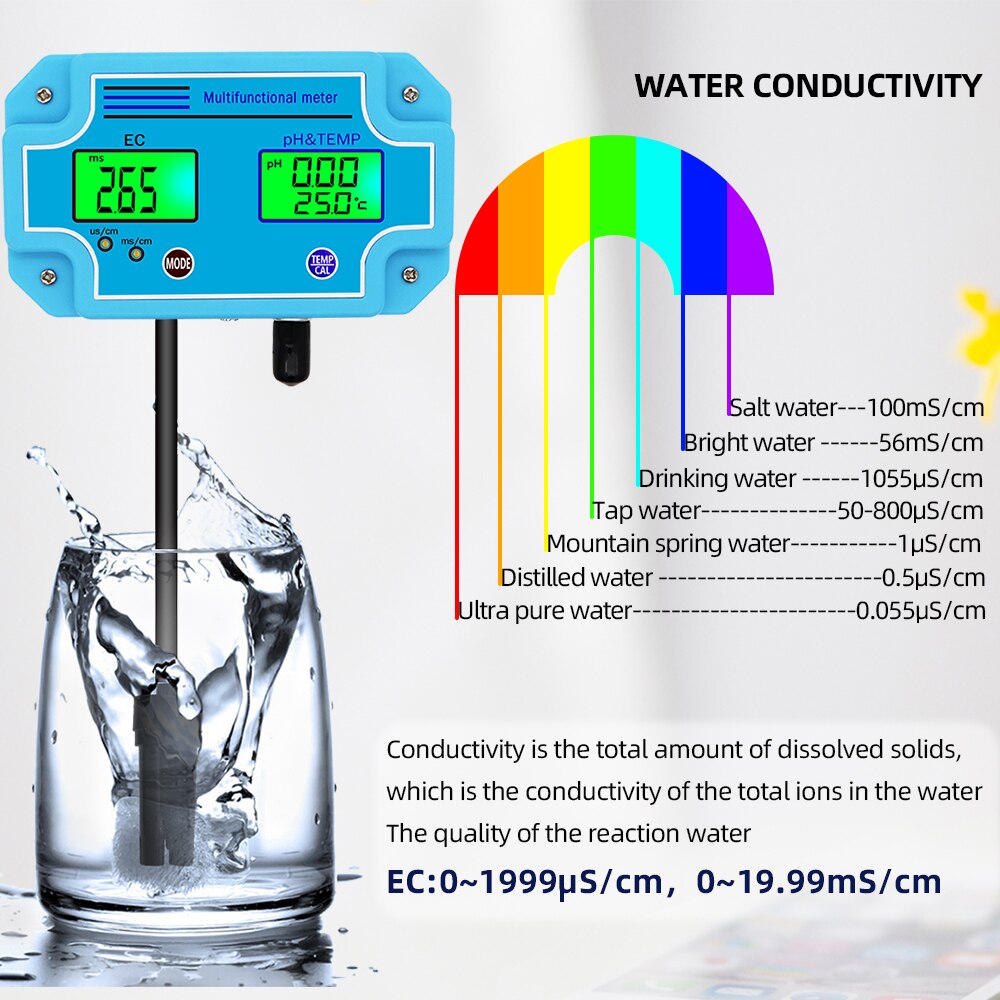 2 en 1 PH et EC mètre PH/EC-2981 testeur de LED numérique avec outil de surveillance de haute précision pour l'eau potable 30% de réduction