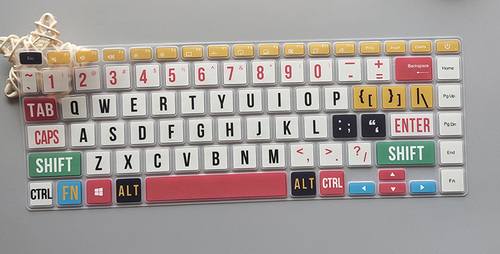 Keyboard Cover For ASUS VivoBook14X Laptop Keyboard Film V4100E Protective Cover V4050E Dustproof Pad Laptop 14 Inch: type7