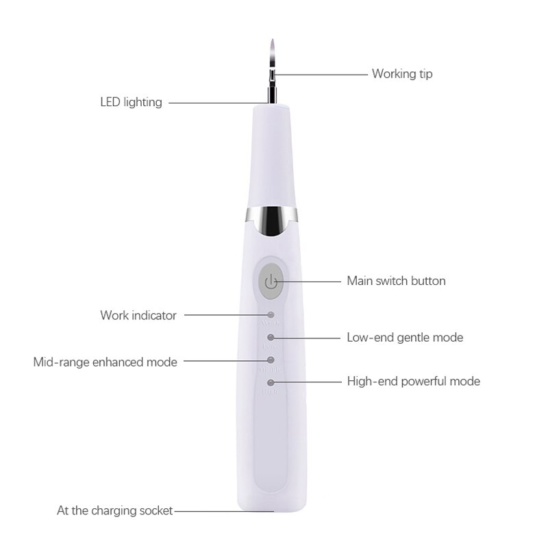 Ultralyds tandberegningsfjerner elektrisk tandskaler ultralyds husholdningsskaler tandrensning plejeværktøj oral irrigator