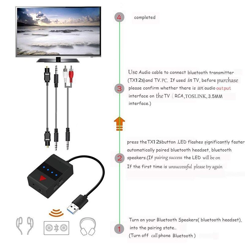 Mini Wireless Bluetooth 4.2 A2DP Stereo o Optical SPDIF TV RCA Aux 3.5mm Transmitter Music Adapter for TV PC PS4