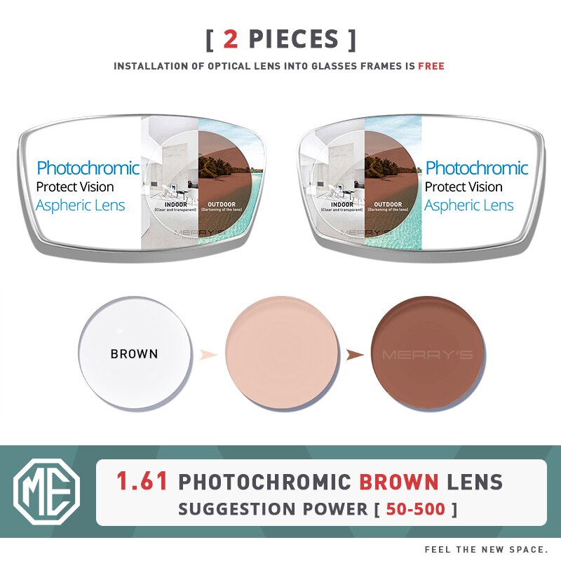 MERRYS -monture de lunettes pour hommes, en alliage de titane, monture TR90 jambes, pour myopie, monture optique, Style Business, S2211: 1.61 Photo Brown