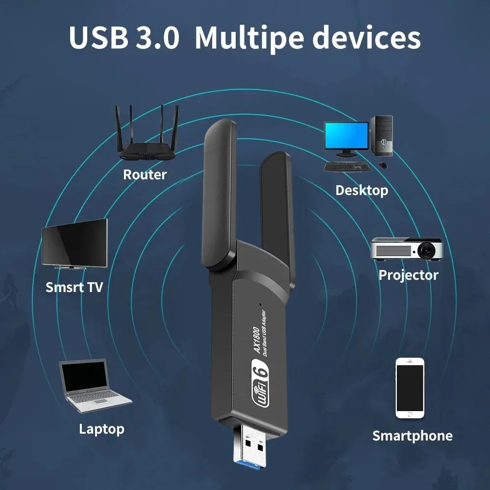 1800 Mbit/s WiFi 6 USB-Adapter Dual Band 2,4 G/5 GHz Wireless WiFi Receiver USB 3.0 Dongle Netzwerkkarte für Laptop PC Win 10/11