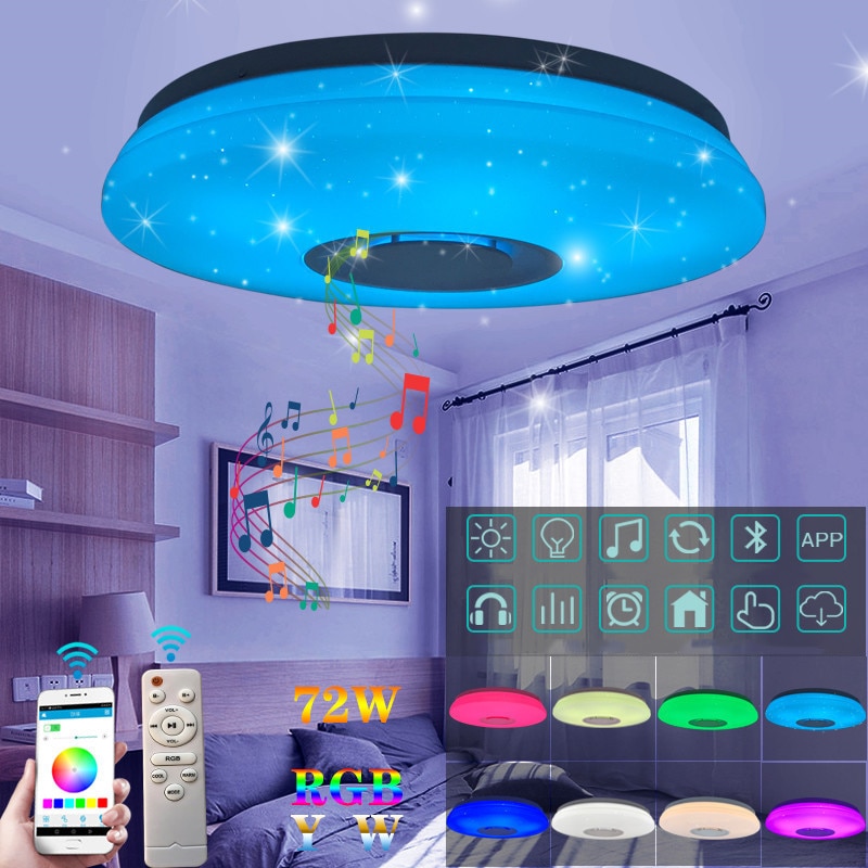 Led Draadloze Bluetooth Speaker Loundspeaker Speler Rgb Dimbare Plafond Paneel Lamp Met App + Afstandsbediening Voor Slaapkamer