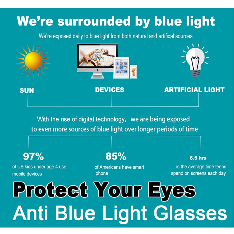 Computer Mobile Phone Glasses Men Women Anti Blue Light Blocking Glasses Gaming Protection UV400 Radiation Goggles Spectacles
